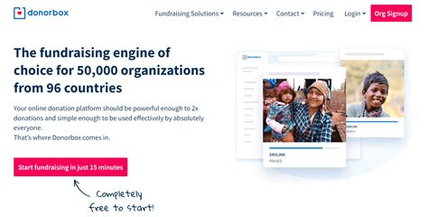 charity fundraising platforms|The best online fundraising platforms for charities .
